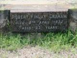 image of grave number 716196